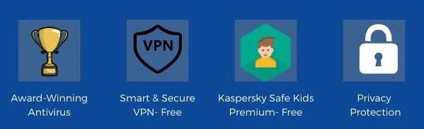 Kaspersky Total Security 2024 incelemesi: Tüm aile için kapsamlı güvenlik araç seti