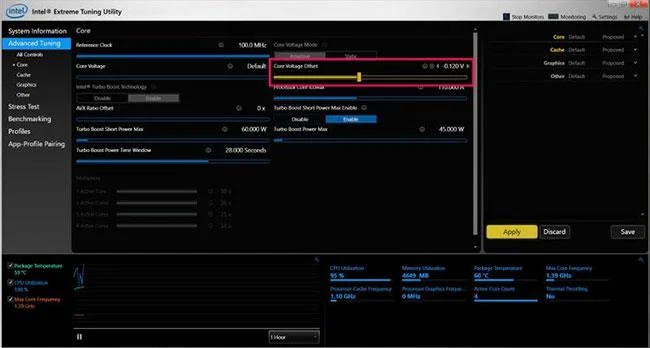Arahan undervolt mengurangkan suhu CPU