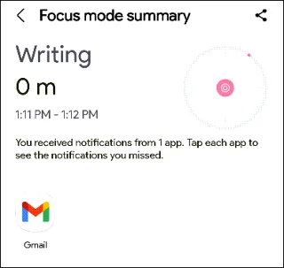 Comment afficher les autorisations des applications sur Android, voir les autorisations requises par l'application