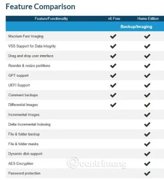 Macrium Reflect を使用してシステム イメージ バックアップを作成および復元する方法