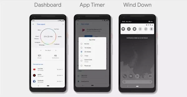 Semua yang anda perlu tahu tentang Android Pie