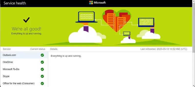 Comment réparer votre appareil est hors ligne Essayez une autre méthode de connexion erreur sous Windows