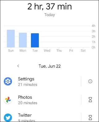 Comment voir la liste des applications les plus utilisées sur Android