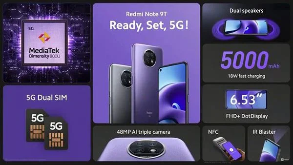 Semakan Redmi Note 9T