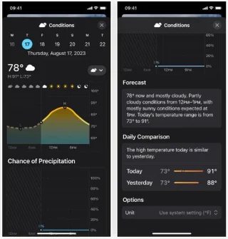 iOS 17のWeather天気アプリの新機能