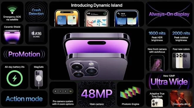 iPhone 14: Versi Pro mempunyai skrin baharu, kamera 48MP, menyokong komunikasi satelit, berharga dari 799 USD