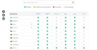 ExpressVPN İncelemesi: Bugünün Genel Olarak En İyi VPNi