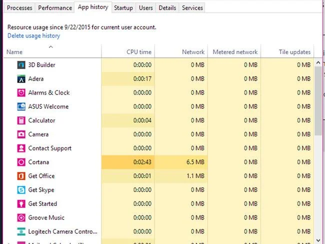 Pantau dan simpan kapasiti Internet pada Windows 10