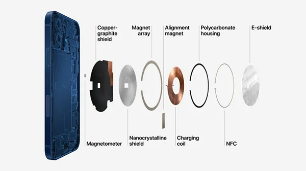 Apakah pengecas MagSafe baharu Apple? Bagaimanakah ia berfungsi?