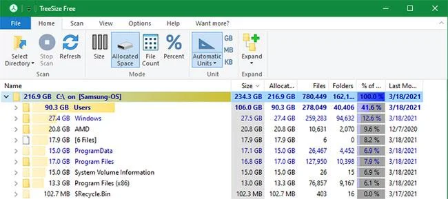 10 tugas pembersihan komputer Windows yang tidak boleh anda abaikan