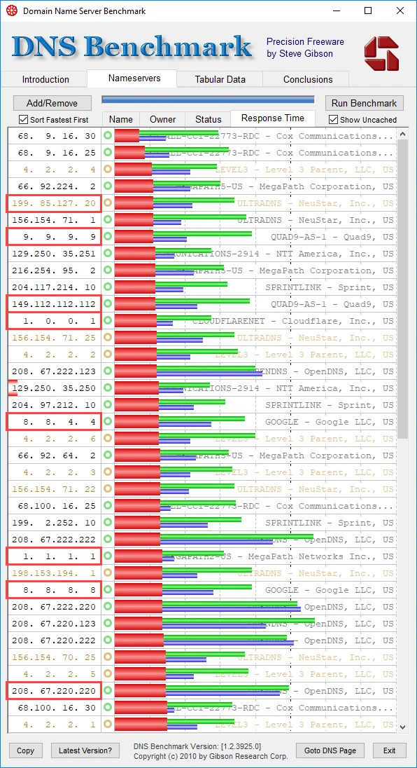 DNSテスト結果3