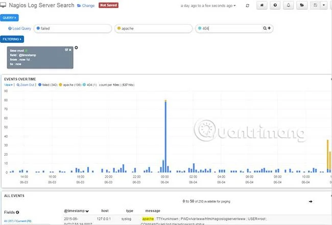 Windows için en iyi ücretsiz ve ücretli Syslog Sunucu yazılımı