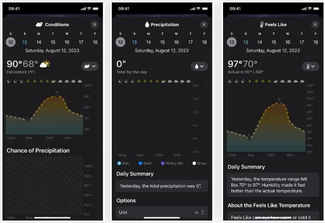 iOS 17のWeather天気アプリの新機能