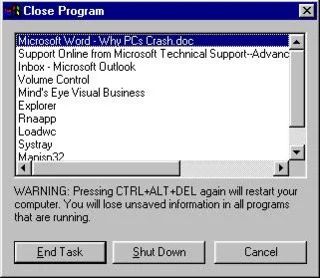 Windows'ta güçlü bir tuş birleşimi olan Ctrl + Alt + Sil klavye kısayolu hakkında bilgi edinin