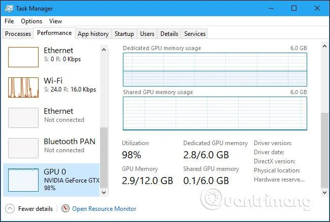 Bagaimana untuk memantau prestasi GPU dalam Windows 10 Task Manager