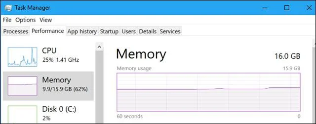 Inilah sebabnya mengapa anda perlu memasang Windows 64-bit