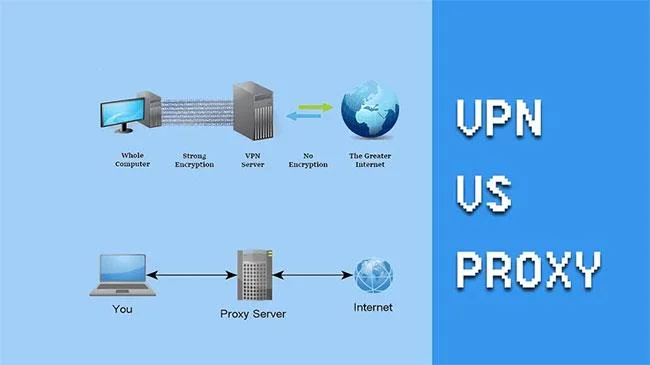 Apakah perbezaan antara Proksi dan VPN?