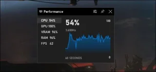 Segala-galanya tentang Mod Permainan pada Windows