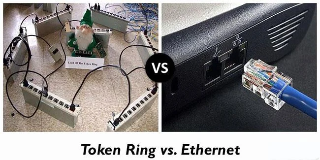 Token Ring ve Ethernet arasındaki fark