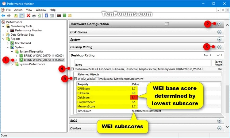 Cara menggunakan Indeks Pengalaman Windows untuk menjaringkan perkakasan pada Windows 10