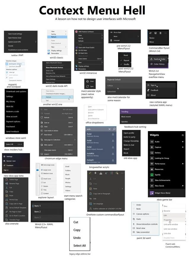 Microsoft heeft het contextmenu op Windows 11 gewijzigd, wat veel gebruikers in verwarring bracht