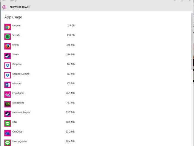 Pantau dan simpan kapasiti Internet pada Windows 10