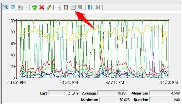 Bagaimana untuk bekerja dengan Performance Monitor dalam Windows