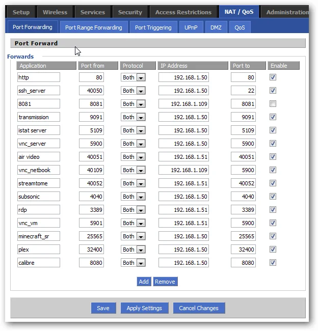 6 langkah mudah untuk memasang Port Forwarding pada Router