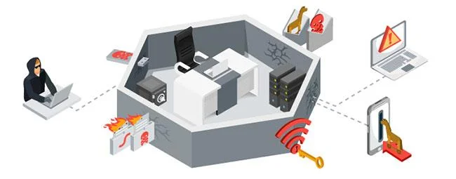 VoIP'te güvenlik tehditleri