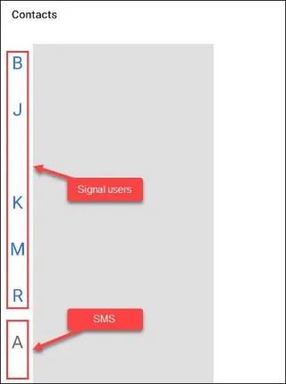 Comment définir Signal comme application de messagerie SMS par défaut sur Android