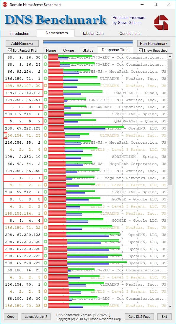 DNSテスト結果2