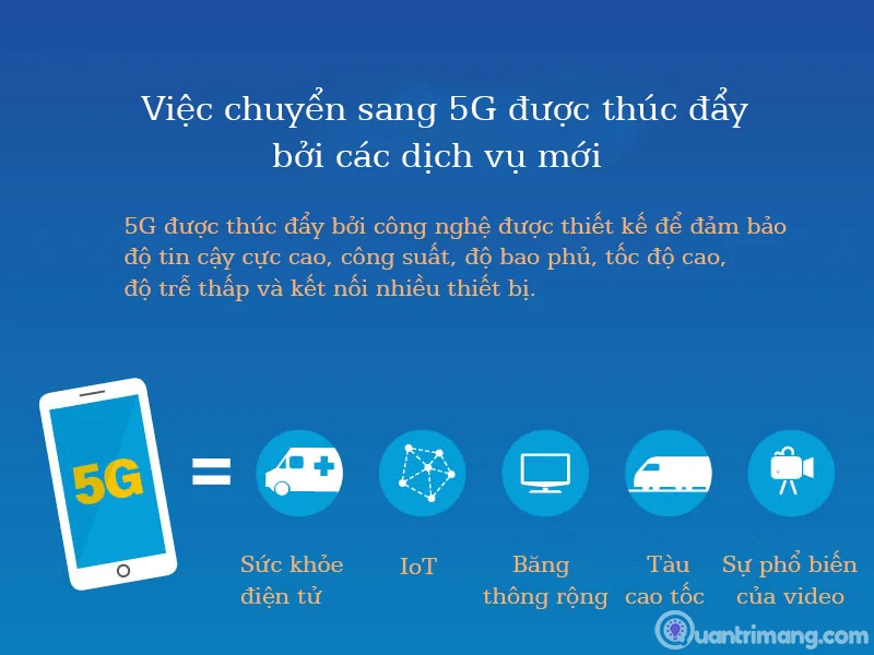 [Infografik] Keselamatan rangkaian 5G: Perkara yang perlu diketahui oleh pembekal perkhidmatan