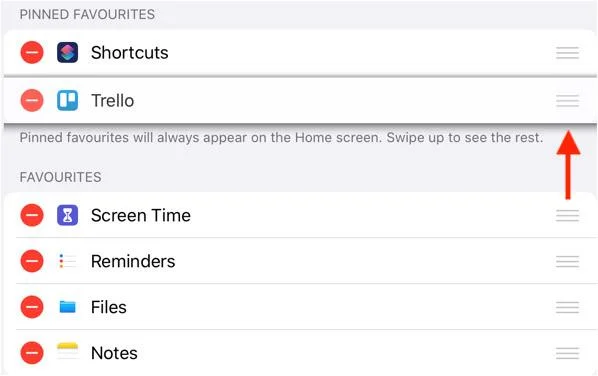 So passen Sie Widgets auf dem iPad an