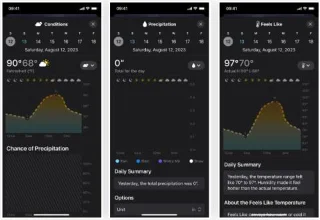 IOS 17のWeather天気アプリの新機能