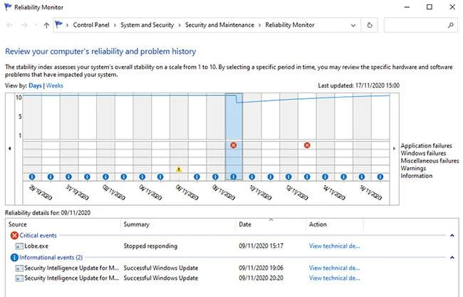 Bagaimana untuk menyelesaikan masalah Windows menggunakan log Pemapar Acara