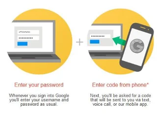 Berikut ialah cara untuk menghalang penggodam daripada mencuri data anda apabila menggunakan Wifi awam