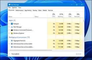 Résumé des façons de lancer le Gestionnaire des tâches dans Windows 11