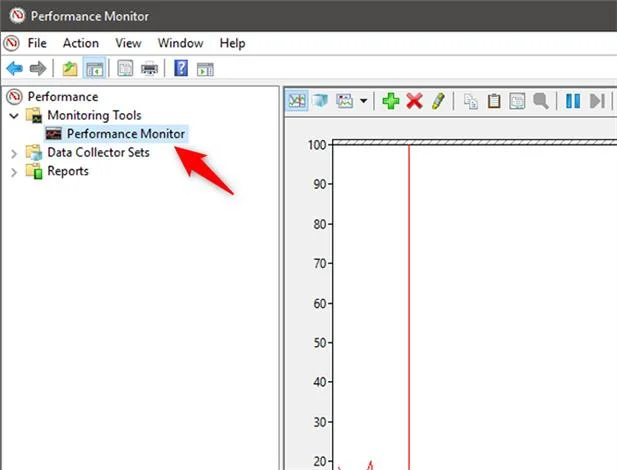 Bagaimana untuk bekerja dengan Performance Monitor dalam Windows