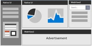 Windows 10 kullanıcısı olarak WebView2 hakkında bilmeniz gerekenler