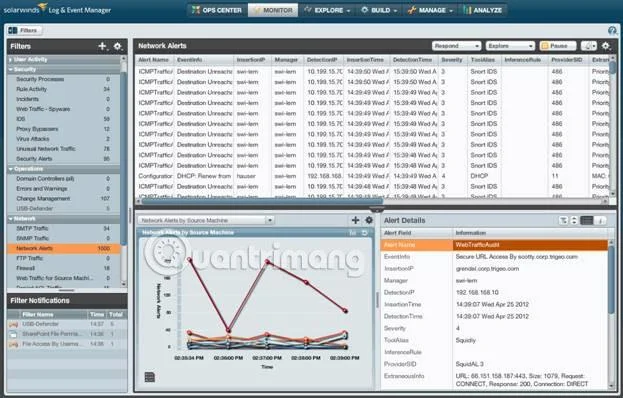 Perisian dan alatan analisis log Peristiwa terbaik