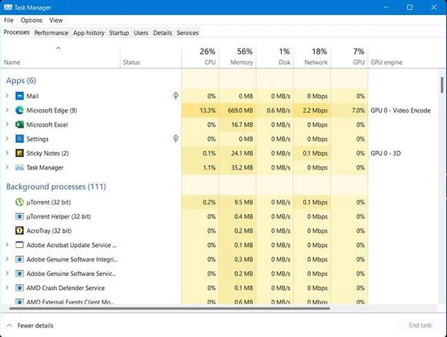 6 redenen waarom u Microsoft Edge op Windows 11 zou moeten gebruiken