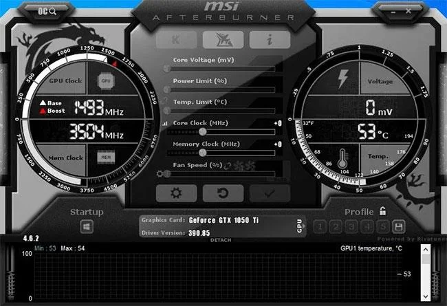 6 perisian overclocking terbaik untuk meningkatkan prestasi PC