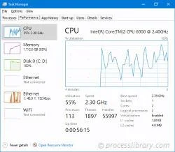 Qu'est-ce que ApMsgFwd.exe ?