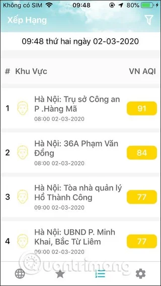 AirVisual ve en doğru hava kirliliği ölçüm yazılımının nasıl kullanılacağı