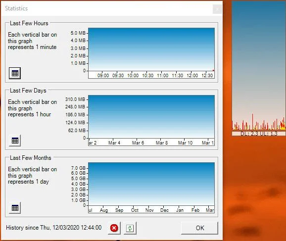 Surveiller l'utilisation des données Internet sous Windows 10