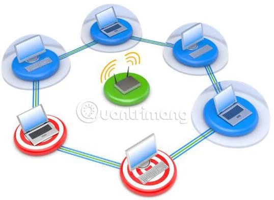 Waarom mag u nooit wifi-wachtwoorden delen?