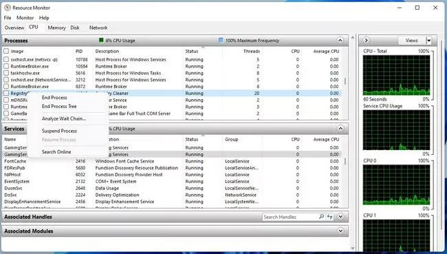 Hoe het CPU-gebruik in Windows 11 te controleren