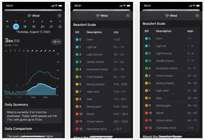 iOS 17のWeather天気アプリの新機能