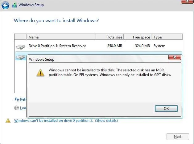 Kullanıcı Profili başka bir Windows 10 bilgisayarına nasıl aktarılır