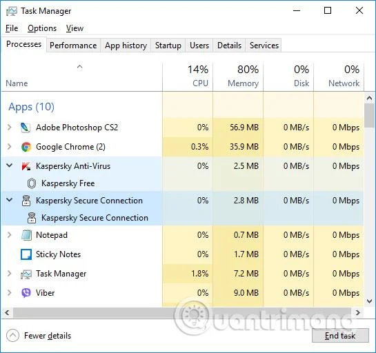 Cara menggunakan Kaspersky Security Cloud untuk membuang virus pada komputer anda